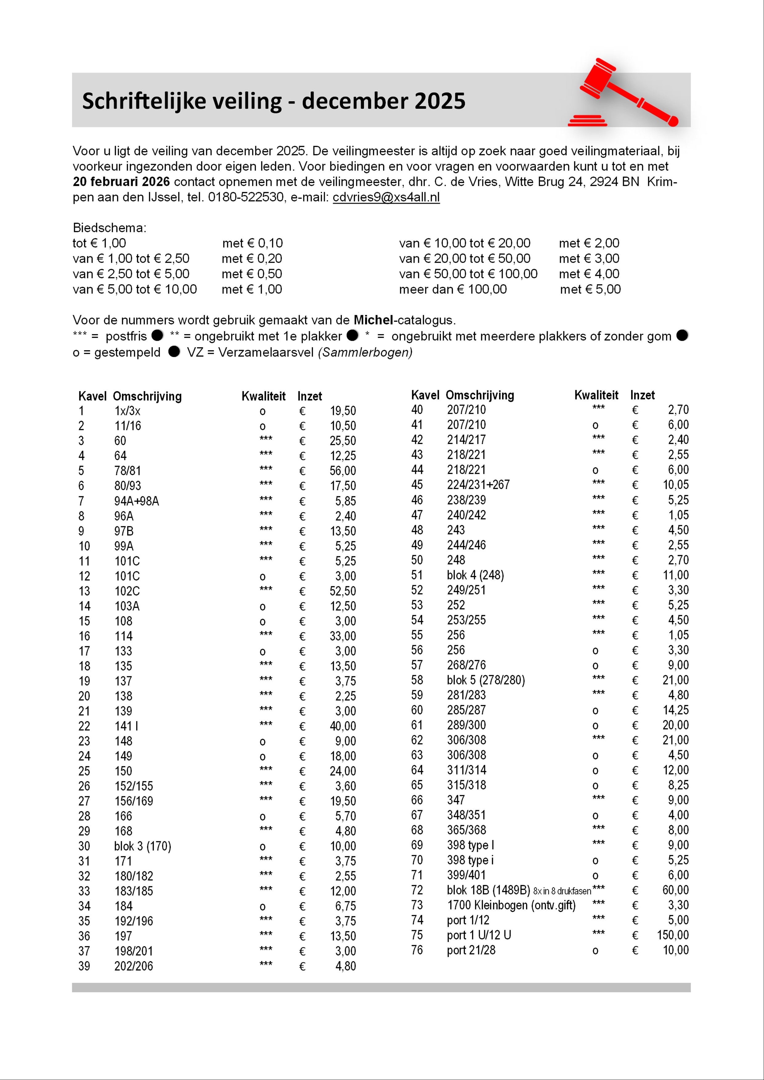 Veiling december 2025